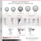 Service Caster 4 Inch SS Thermoplastic Rubber 1/2 Inch Threaded Stem Caster Set Total Lock Brake SCC-SSTSTTL20S414-TPRB-M1015-4 - alternate 4